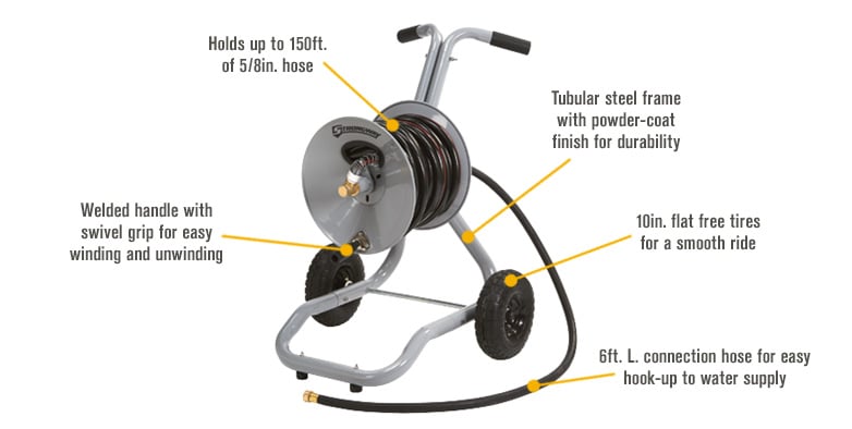 Strongway Wall-Mount Hose Reel with 6ft. Lead-In Hose, Holds 5/8in