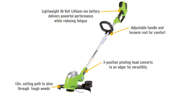 Greeen  Greenworks G-MAX 40 Volt Li-Ion Rotating Cordless String