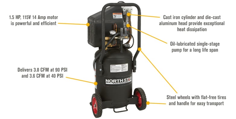 NorthStar Portable Electric Air Compressor — 1.5 HP, 8-Gallon Vertical  Tank, Super-Quiet Operation, Oil Free Pump, 4 CFM @ 90 PSI