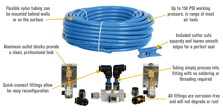 RapidAir 90500 Compressed Air Piping System - 1/2 Master Kit