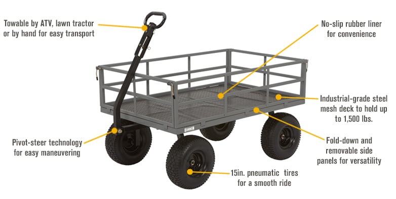 Bannon Industrial-Grade Steel Garden Wagon — 1,500-Lb