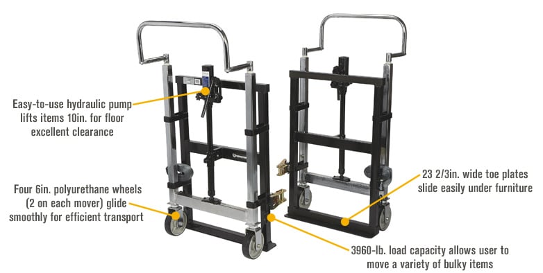 Furniture Jack Lifter and Sliders