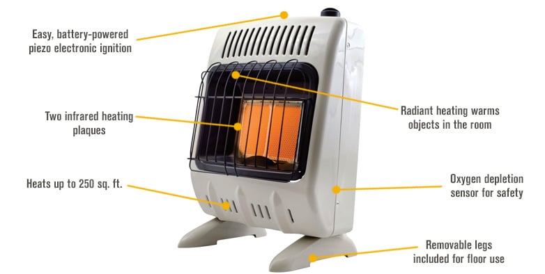 Room Gas Heater For Basement Natural Gas Heater Fish House Heaters