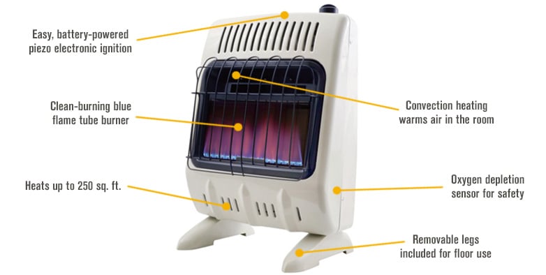 Btu Vent Free Mr Heater Blue Flame Heater Liquid Propane 30,000 Btu Propane  Heater Heater Vent Free Blue