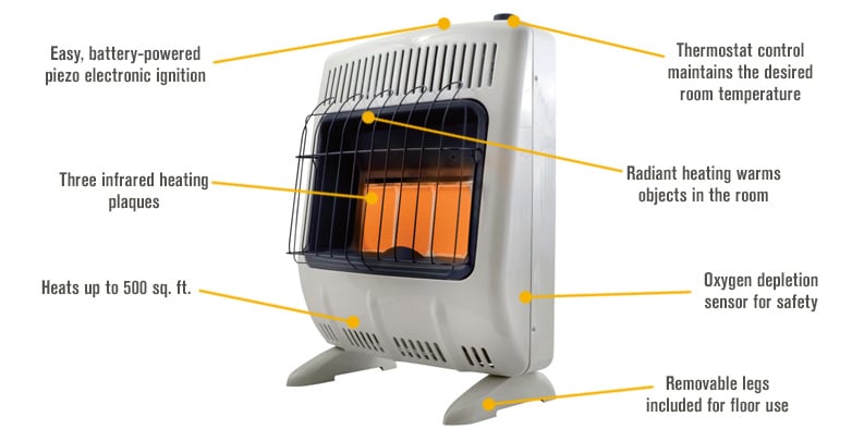 へに Garage Heater Northern Tool Natural Gas Heaters Enerco Garage