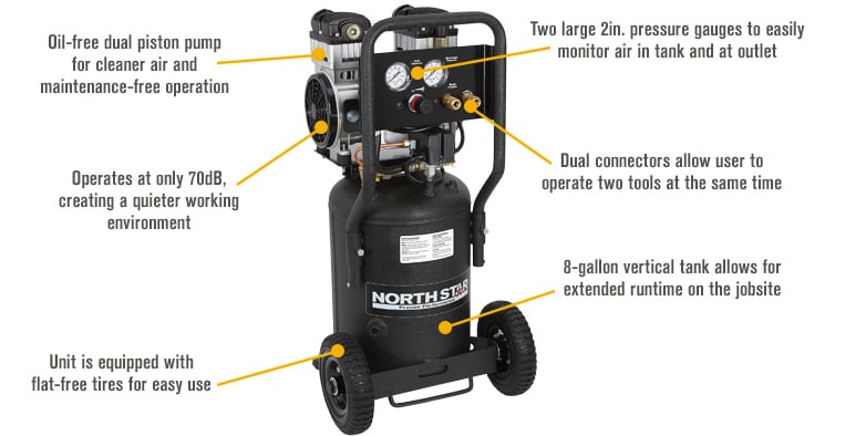NorthStar Portable Electric Air Compressor — 1.5 HP, 8-Gallon