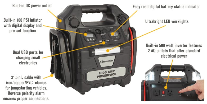 Please see replacement Item# 81684. Strongway Portable Power