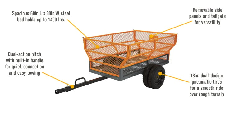 Bannon Utility Trailer, 1400-Lb. Capacity, 24 Cu. Ft. | Northern Tool