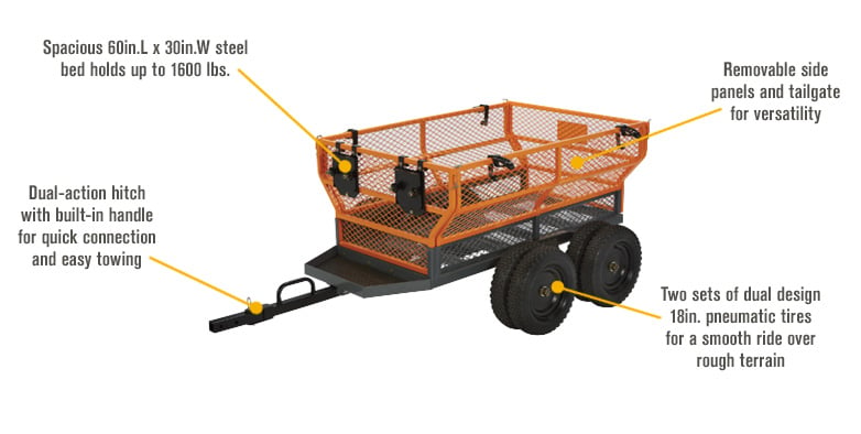 Bannon Utility Trailer with Fold-Down Tailgate and Removable Side ...