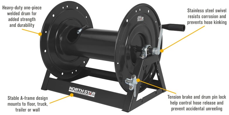 NorthStar Heavy-Duty A-Frame Hose Reel, 5000 PSI, 450ft. Capacity ...