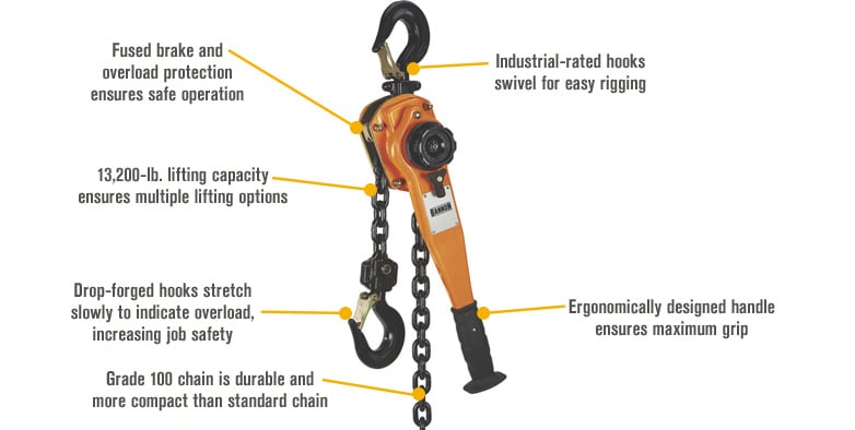 Bannon High-Performance Manual Lever Chain Hoist, 13,200-Lb