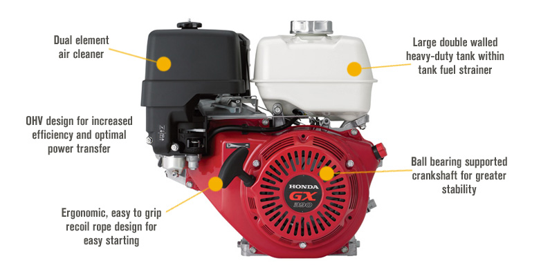 Honda Horizontal OHV Engine, 389cc, GX Series, 1in. x 3 31