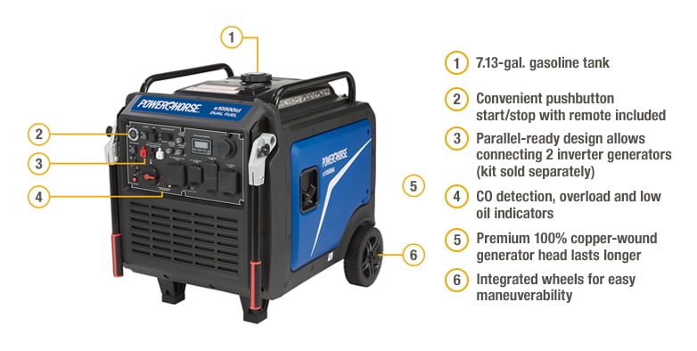 Powerhorse Inverter Generator, Dual Fuel, 8300 Rated Watts