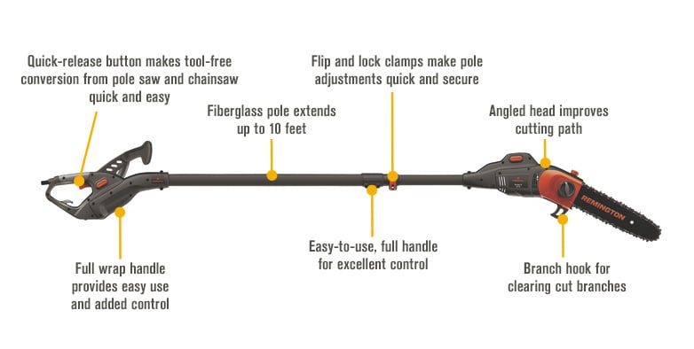 Remington 10 Elec Pole Saw
