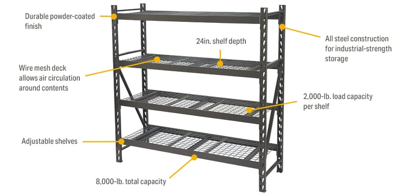 Ironton 4-Tier Industrial Steel Shelving Unit, 8,000-Lb. Load Capacity ...