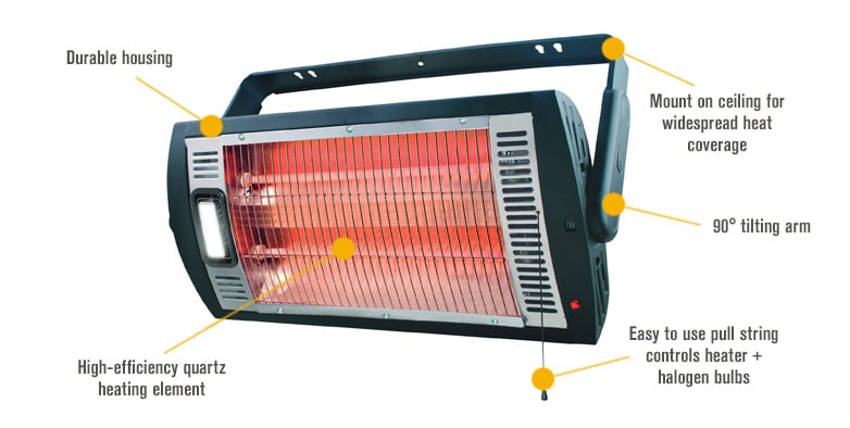 Work Heater With Halogen Light