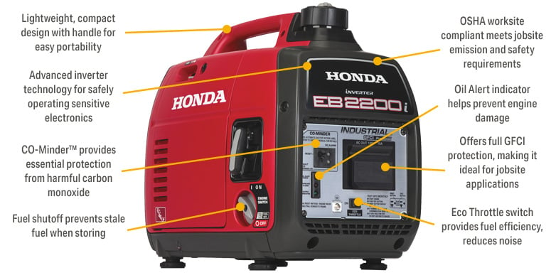 Honda EB2200I 2200W 120/240V Super Quiet Inverter Generator, 40% OFF