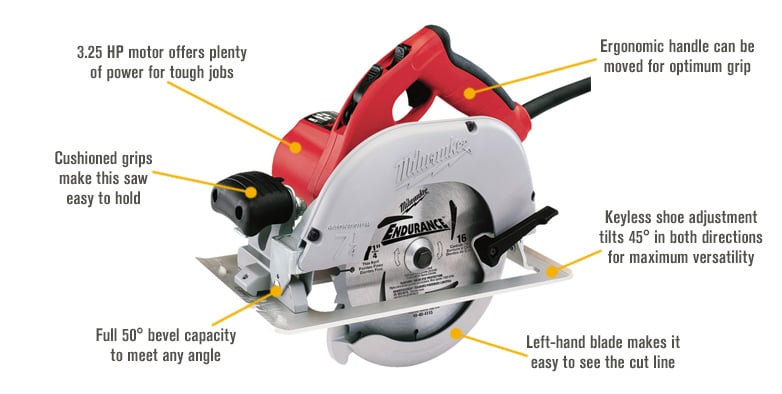 Milwaukee left deals hand circular saw